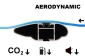 6) Dynamic bar