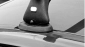2) Fix point